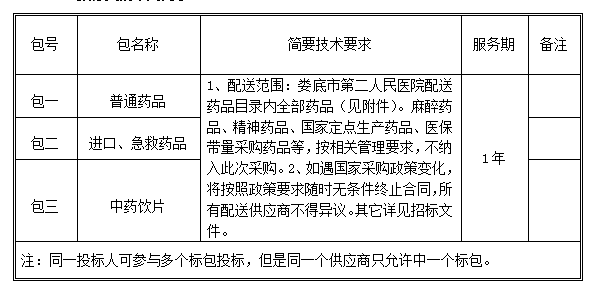 微信图片_20250826174023.png 微信图片_20250826174023.png