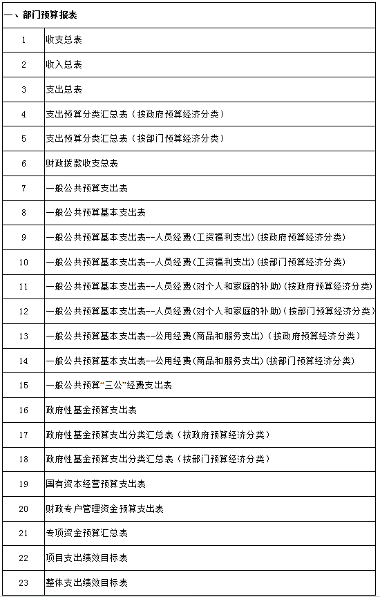 微信图片_20240820152703.png 微信图片_20240820152703.png